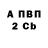 Бутират BDO 33% Kamron Phray